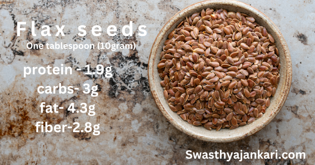 Flax seeds in hindi
